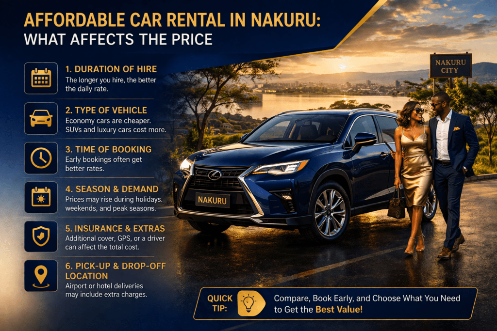 Affordable Car Rental in Nakuru: What Affects the Price